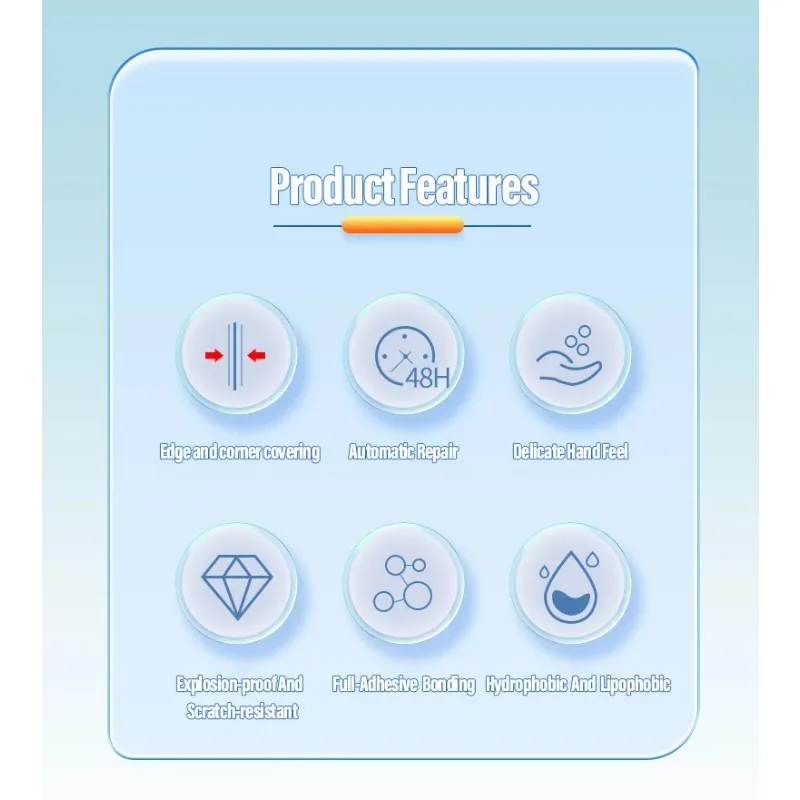 1-3 Stück Vollflächige Rückseiten-Hydrogelfolie für iPhone 17 ProMax 16 15 14 13 12 11 Pro Kratzfeste Rückseiten-Schutzfolie – Detail 2