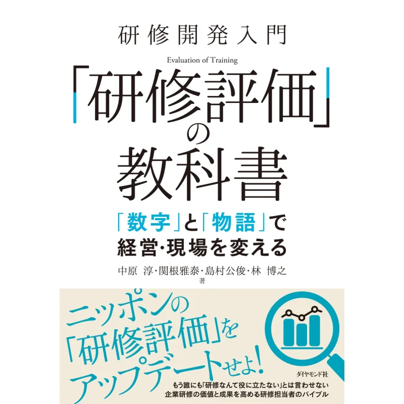 

Учебное развитие Введение Оценочное учебное пособие Изменение сцены управления чибами и рассказами