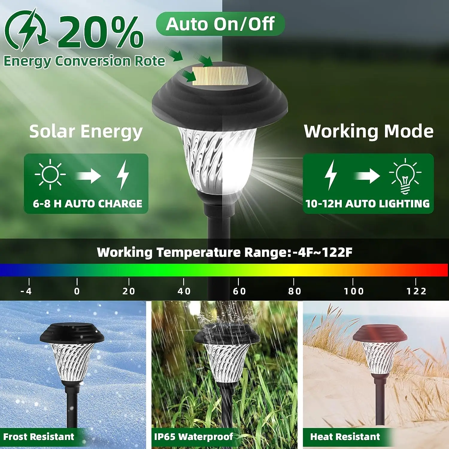 Solar Garden Lights LED Solar Lights Outdoor IP66 Waterproof Landscape Lighting Christmas for Outside Lawn Patio Yard Pathway