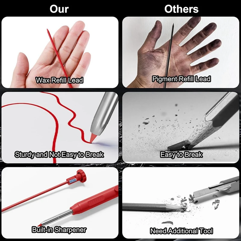 Mechanical Carpenter Pencils Set With Sharpener & 26 Refills For Construction, Solid Deep Hole Marker