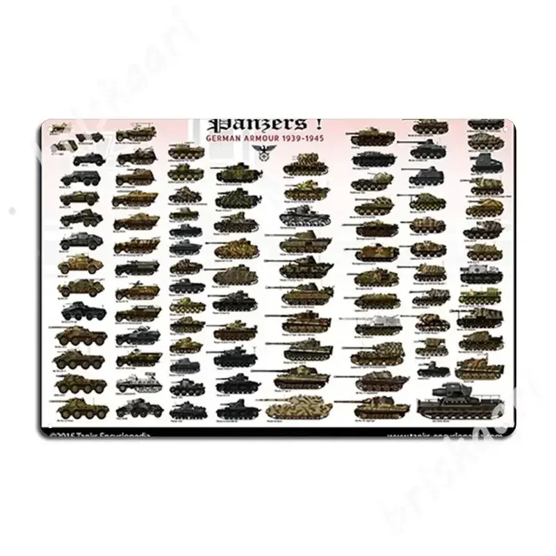Poster Panzers (With Titles) Metal Signs pub Club Bar Custom Plaques Tin sign Posters