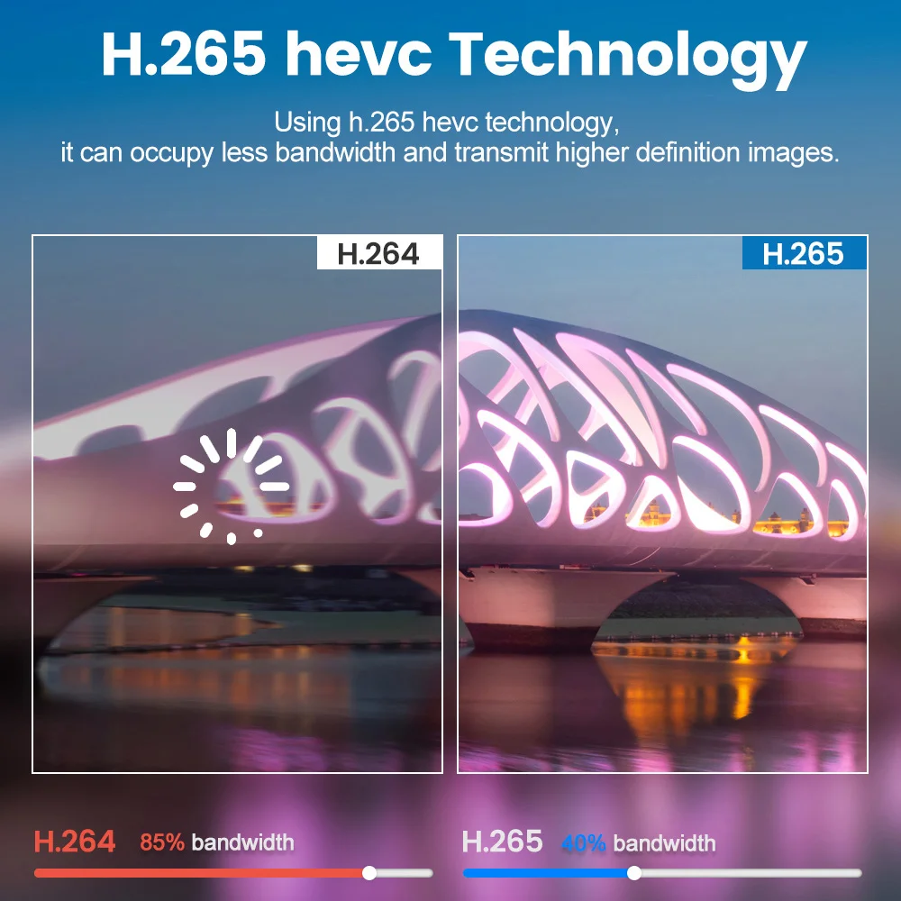 Leitor Digital 4K Ultra-HD X8 para unidades USB, Cartões Micro SD, H.265, HEVC, H.264, MP4, MKV, Vídeo, MP3, Música, Fotografias PDF, 4K HDD