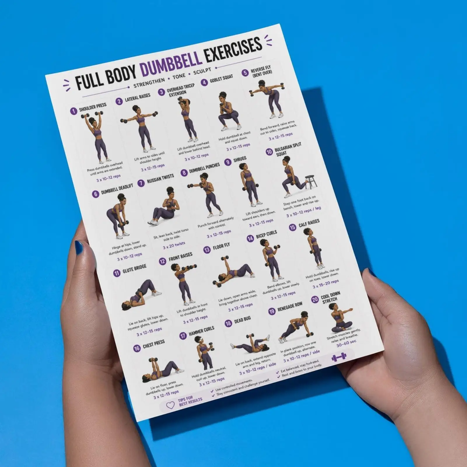Dumbbell Workout Poster 2pcs Full Body Exercise Chart for Home Gym, Strength Training Fitness Guide for Beginners Men Women
