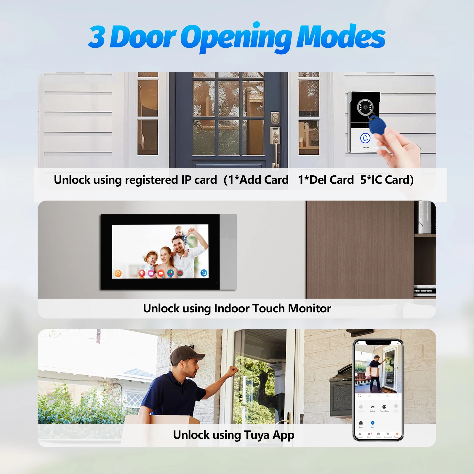 Tuya 7-Inch 1080p Video Intercom System with Night Vision Camera, Remote Unlock Support, Smart Home app Integration for Outdoor