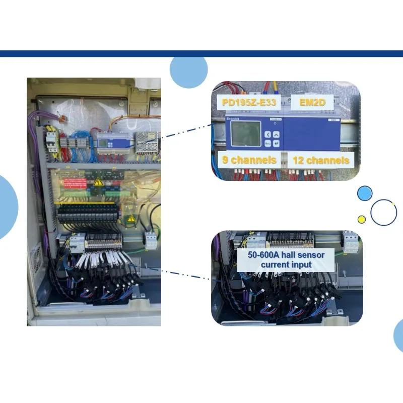 Solar Plant Power Distribution Box Multi Channel DC Energy Meter