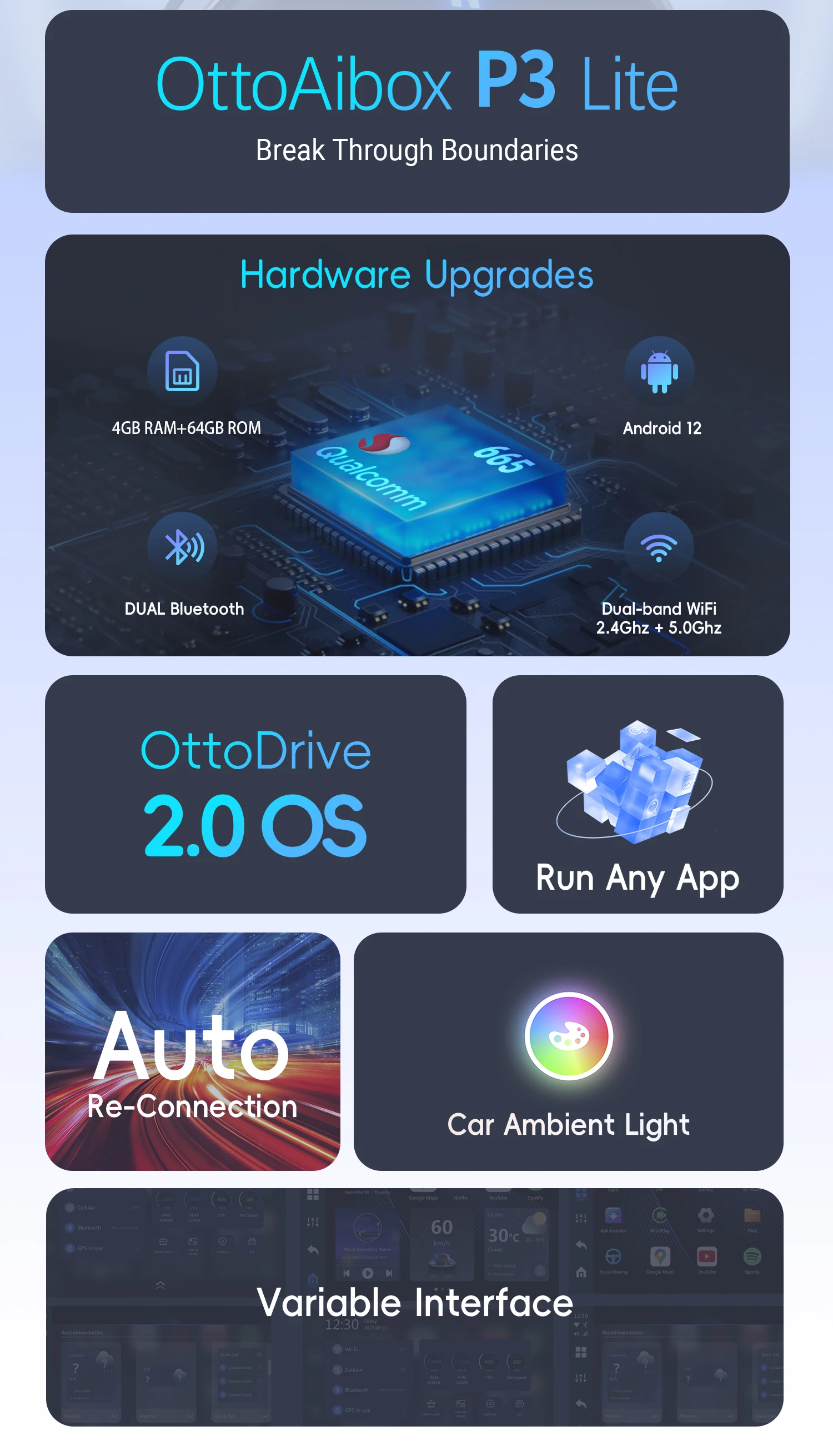 Ottocast P3 Lite CarPlay Ai TV Box Wireless Android Auto Car Play Adapter Ram 4GB Rom 64GB Android 12 Accesories Automotive