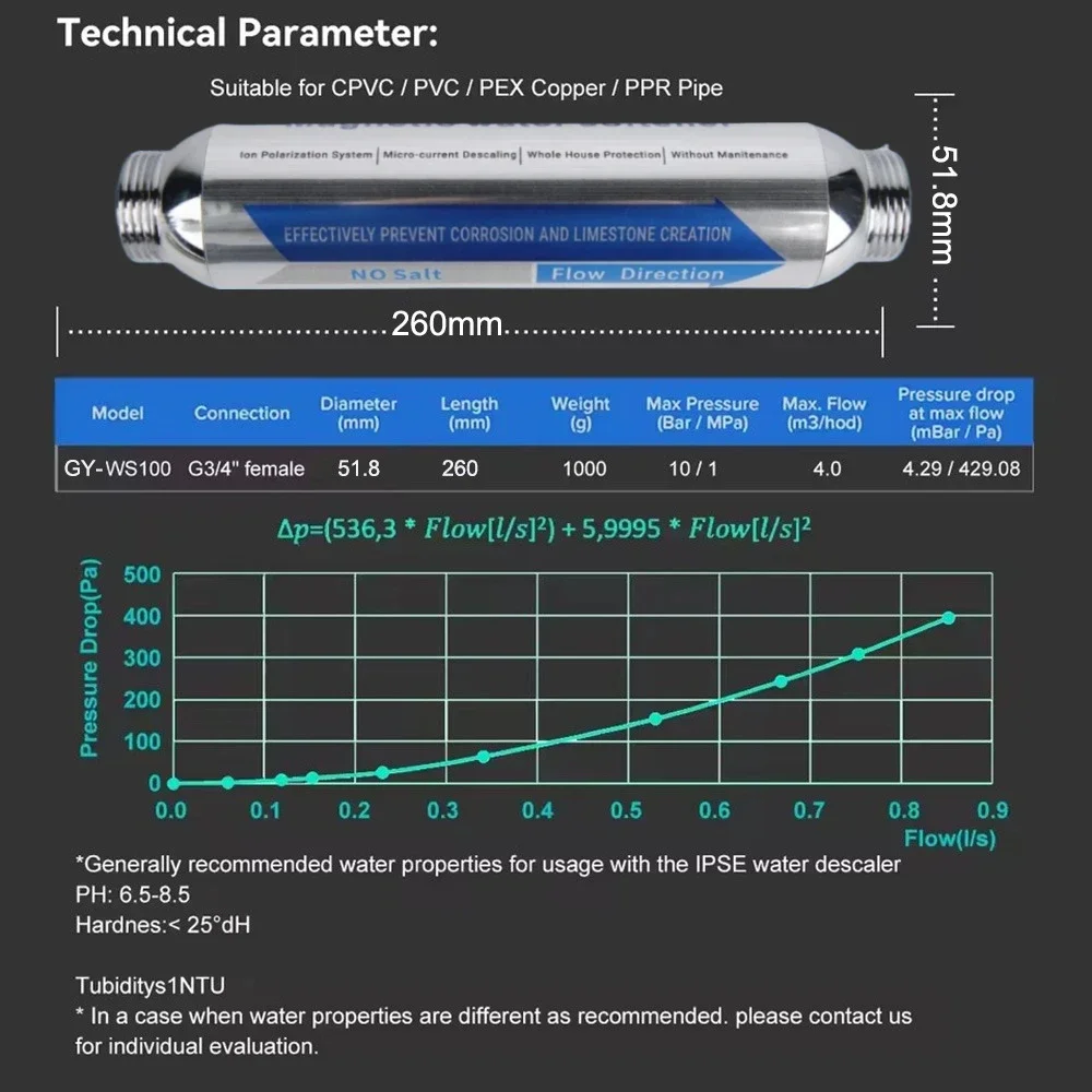 نظام منقي المياه فائق المغناطيسي IPSE للمنزل بالكامل، مقياس إزالة الترسبات بالمياه الخالي من الملح، آلة تثبيط المقياس