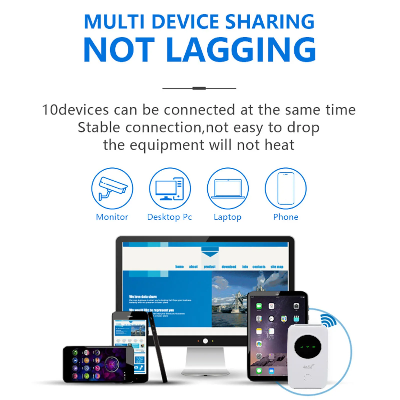 4G موبايل واي فاي راوتر 10 أجهزة دعم 300Mbps المحمولة واي فاي هوت سبوت جهاز عالية السرعة شاشة LED ملونة لرحلات العمل