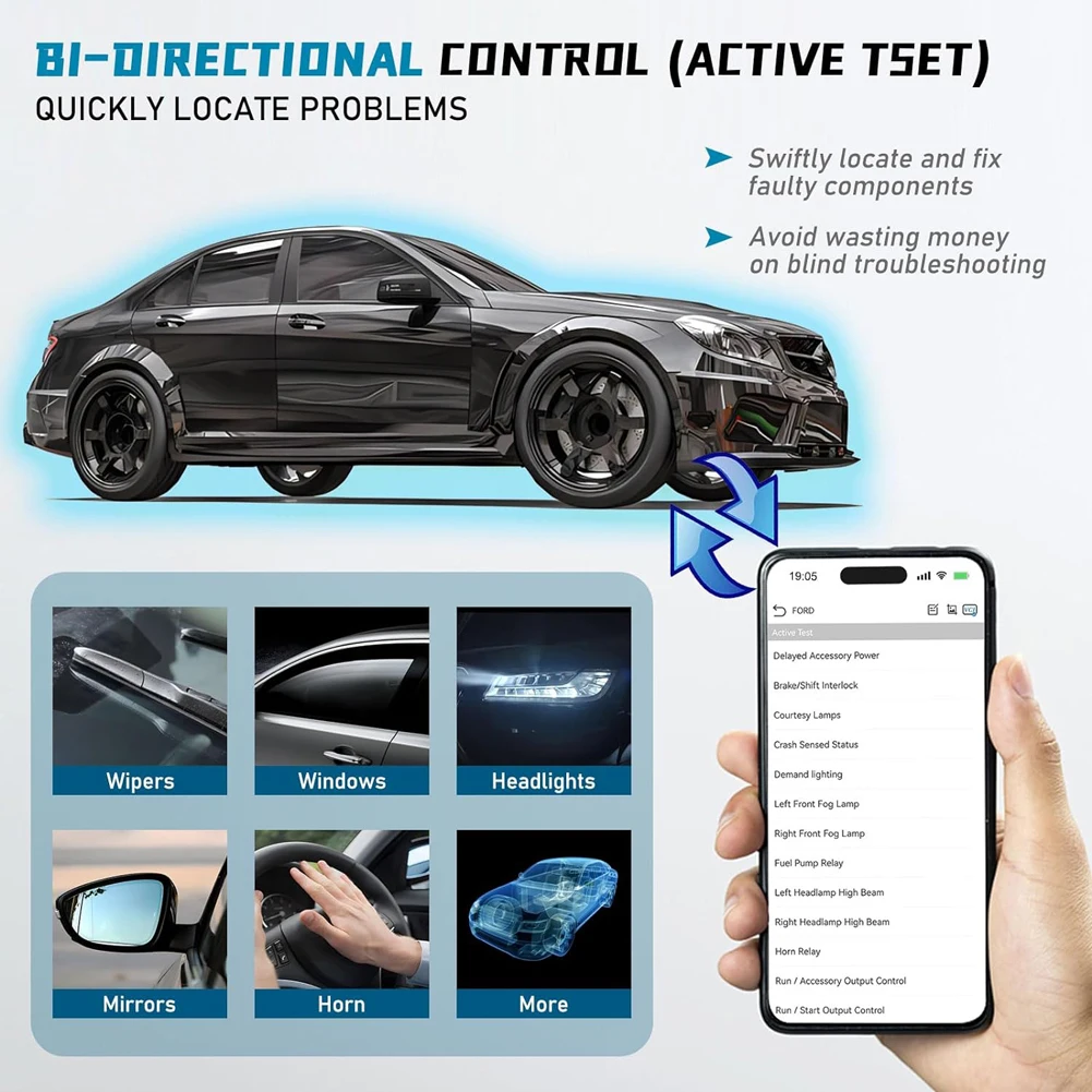 2024 New HUMZOR Z100 Full System Car Code Reader Diagnostic Tool Bidirectional Testing BlueTooth V5.2 OBD2 Scanner