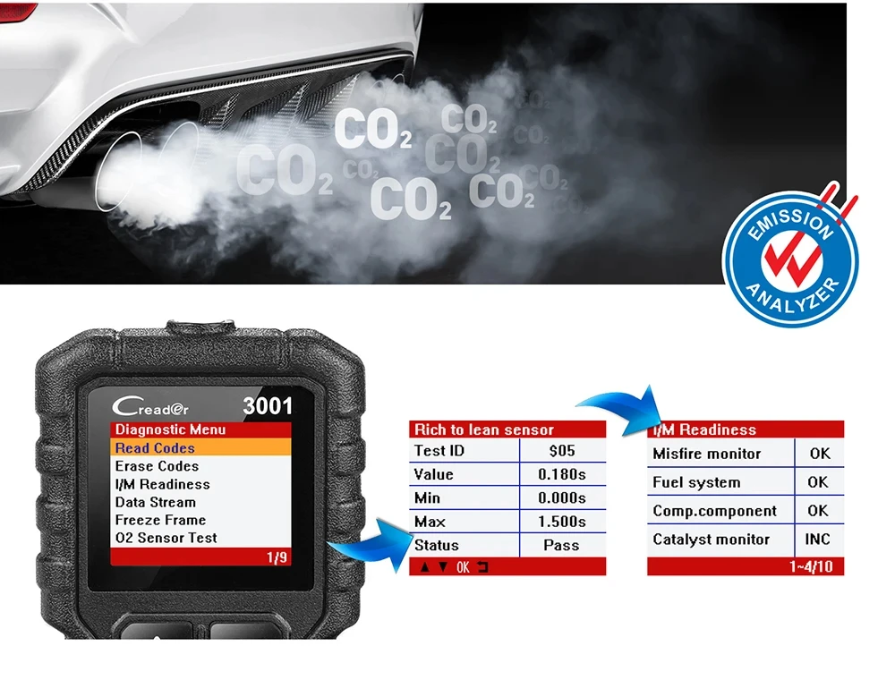 LAUNCH X431 Creader 3001 Auto OBD2 Scanner Motor-Batterietest Fehlercode-Lesegerät OBDII Diagnose-Tool pk ELM327 ab Baujahr 1996 – Detail 9