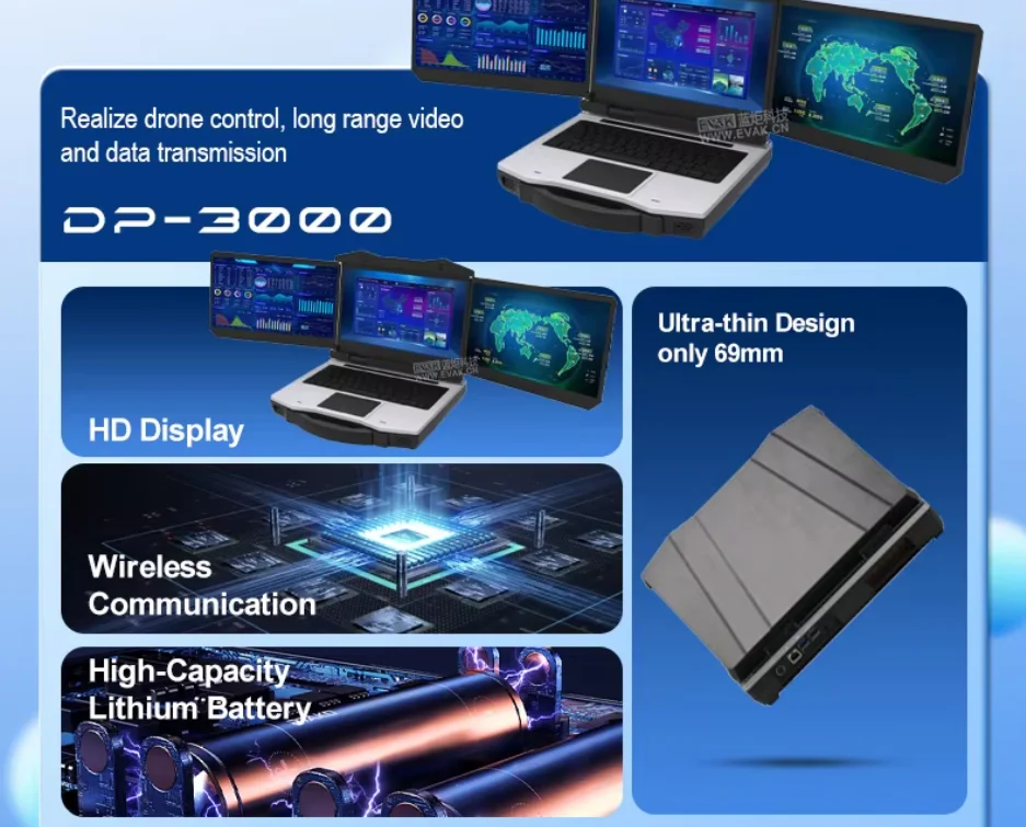 مخصص رقيقة جدا يده ثلاثي الشاشة طويلة المدى Dr-one U-AV محطة التحكم الأرضي Gcs المحمولة وعرة ل U-AV #5