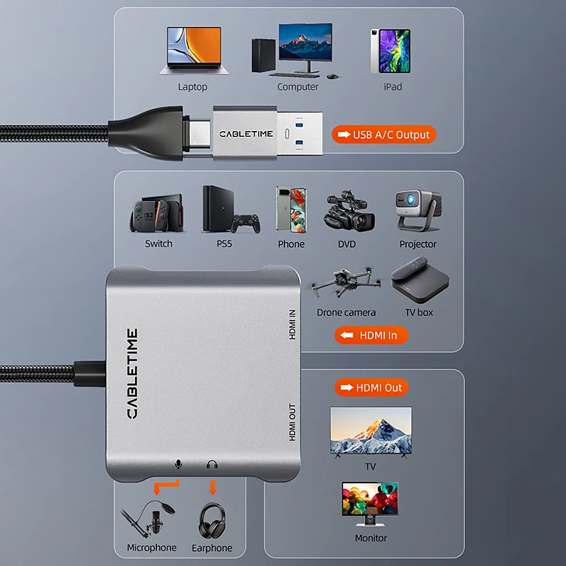 بطاقة التقاط الفيديو CABLETIME USB 3.0 إلى التقاط HDMI مع حلقة مخرج 4K @ 30 هرتز لألعاب USB/Type-c PS5 تبديل بث الفيديو