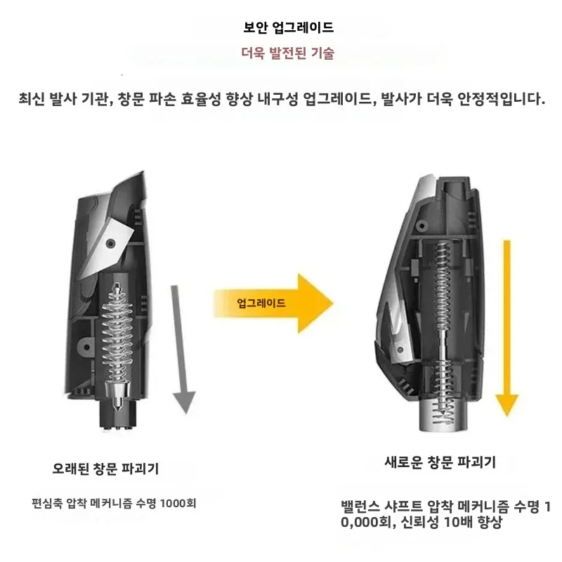 자동차 비상용 해머 다기능 비상용 창문 유리 파괴기 안전벨트 커터 키체인 자가 구조 도구 - 2