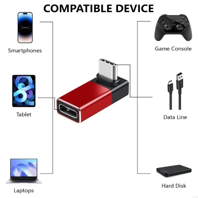 G6DD USB C Bộ điều hợp USB Bộ điều hợp 40Gbps PD240W Sạc nhanh, Typec nam sang nữ
