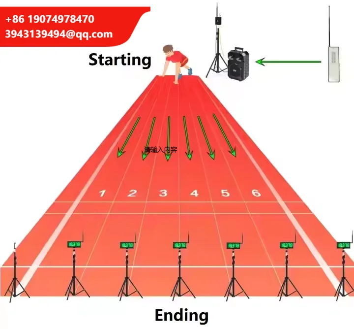 YIZHI 1-8 Runners Running Speed Timing System Multiple Athletes Track Race Clock Wireless Infrared Laser Induction Sprint Timer