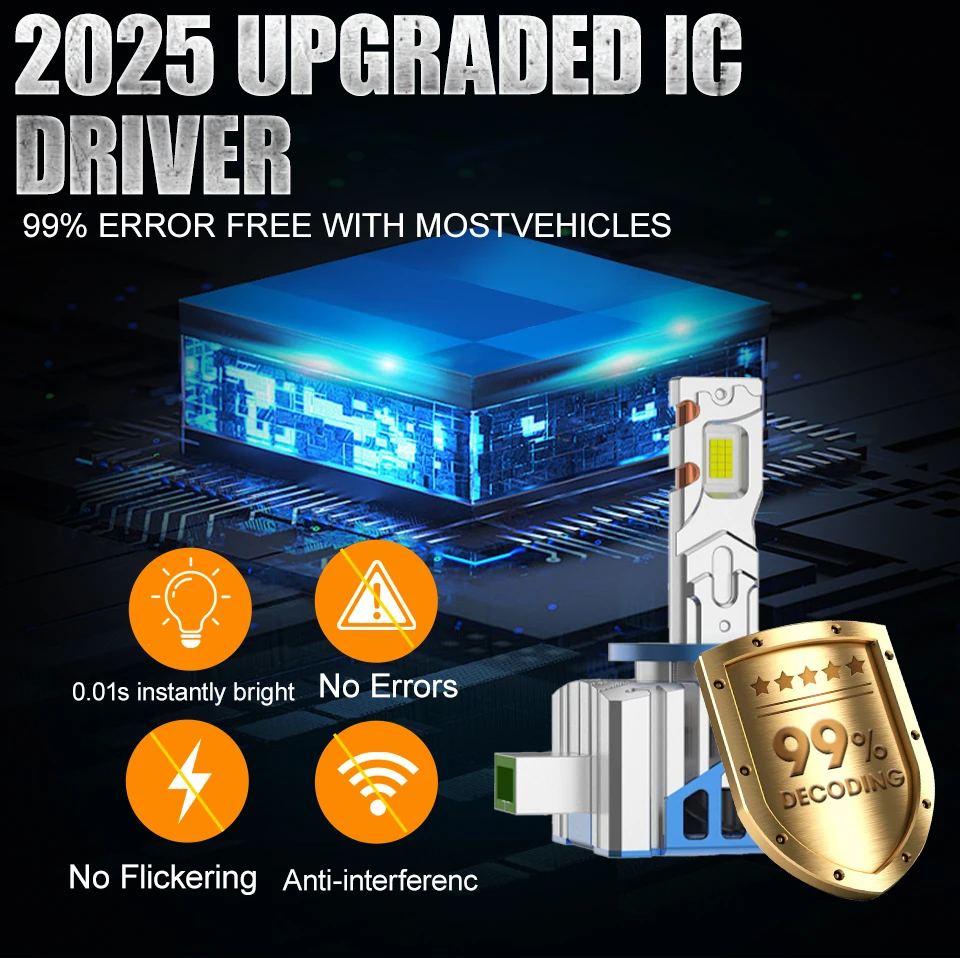 

D1S D3S LED Headlight Bulb Intelligent CANBUS D2S D4S D8S Car Lights 800W Super Power Replace Xenon Lamp Turbo Auto Headlamp New