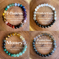 Women Wealth Bracelet Stone handicrafts Accessory Natural Stone Bracelet For Men Luck And Style Combined Good Luck