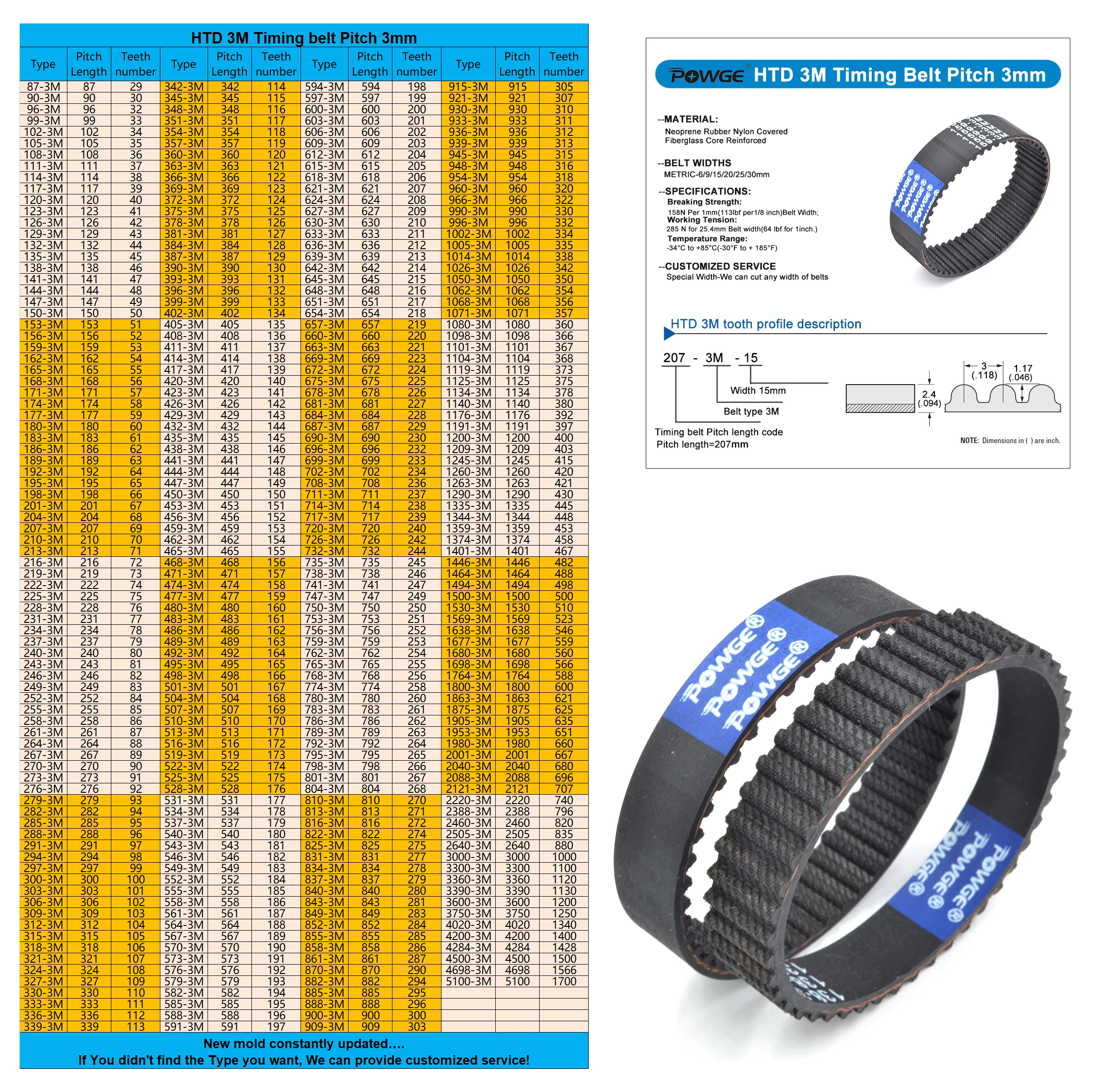 POWGE-correa de distribución HTD 3M Lp = 630, 633, 636, 639, 642, 645, 648, 651, 654, 657, 660, 663, 669, 672, 675, 678, 681, 684, ancho 6-30mm, goma