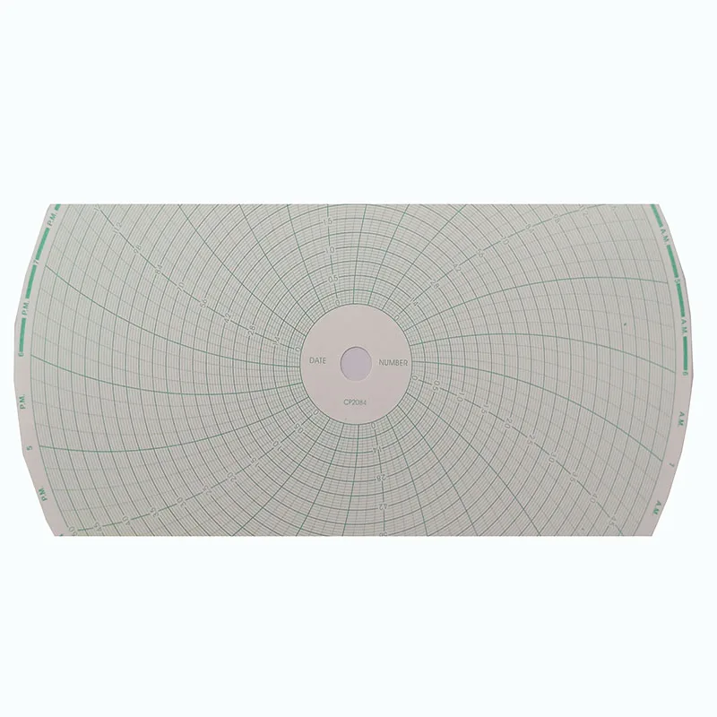 ABB COMMAND1900 CARTA DE CHART DE 12 polegadas CP2084 0-5/0-14