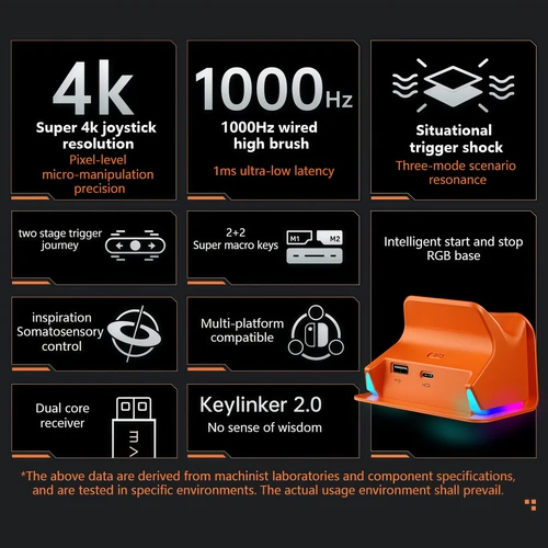 Imagen 2 del producto Nuevo controlador de mando óptico G5 Pro V2 Hot Swap JS20 TMR Joystick inalámbrico Bluetooth Body Trigger edición del 10 aniversario