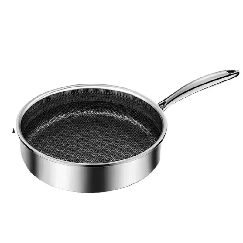 

Premium Double-sided 316 Stainless Steel Non-stick Pan for Gas and Induction Cooktops- Ideal for Steak and Pancakes