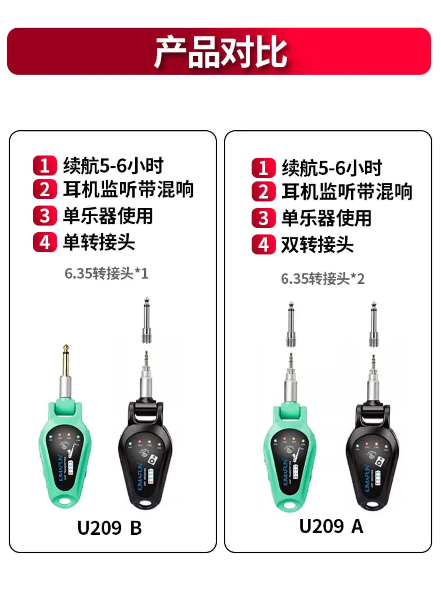 Electric blowpipe dedicated wireless receiver transmitter bakelite guitar professional transceiver with monitor U209