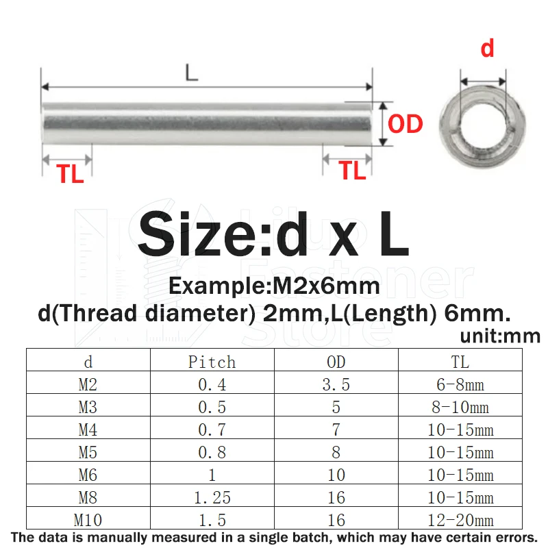 2-10pcs/lot Aluminum Spacer M2 M3 M4 M5 M6 M8 M10 Round Aluminum Standoff Spacer Stud Extend Long Nut Threaded Sleeve Connector