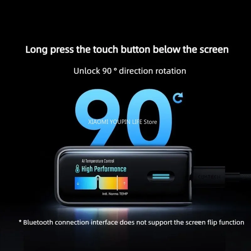 Xiaomi 10 GaN Super Charger Ultra AD 1204U USB-C充電器 タッチキー画面表示 安全温度制御 急速充電器 新品