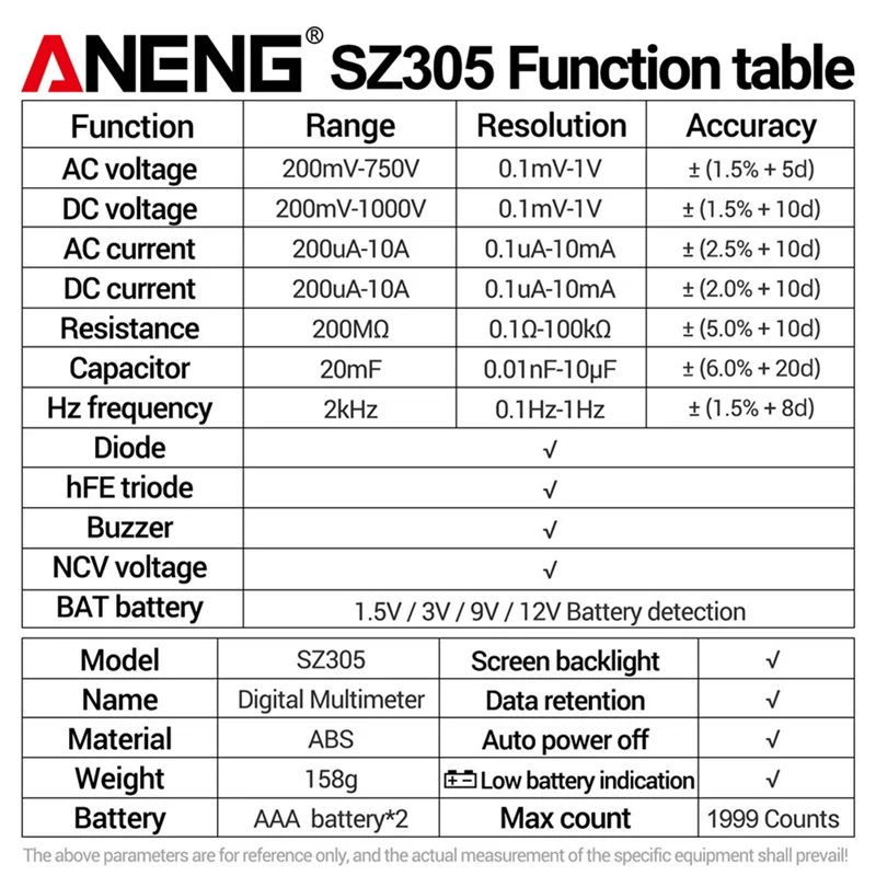 ANENG SZ305 1999 Counts Multimeter Capacitor Testers Smart Voltmeter AC/DC Voltage Current Resistance Ohm Test Tools Black