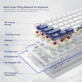 8 最佳銷售 紅色鍵盤 - №5