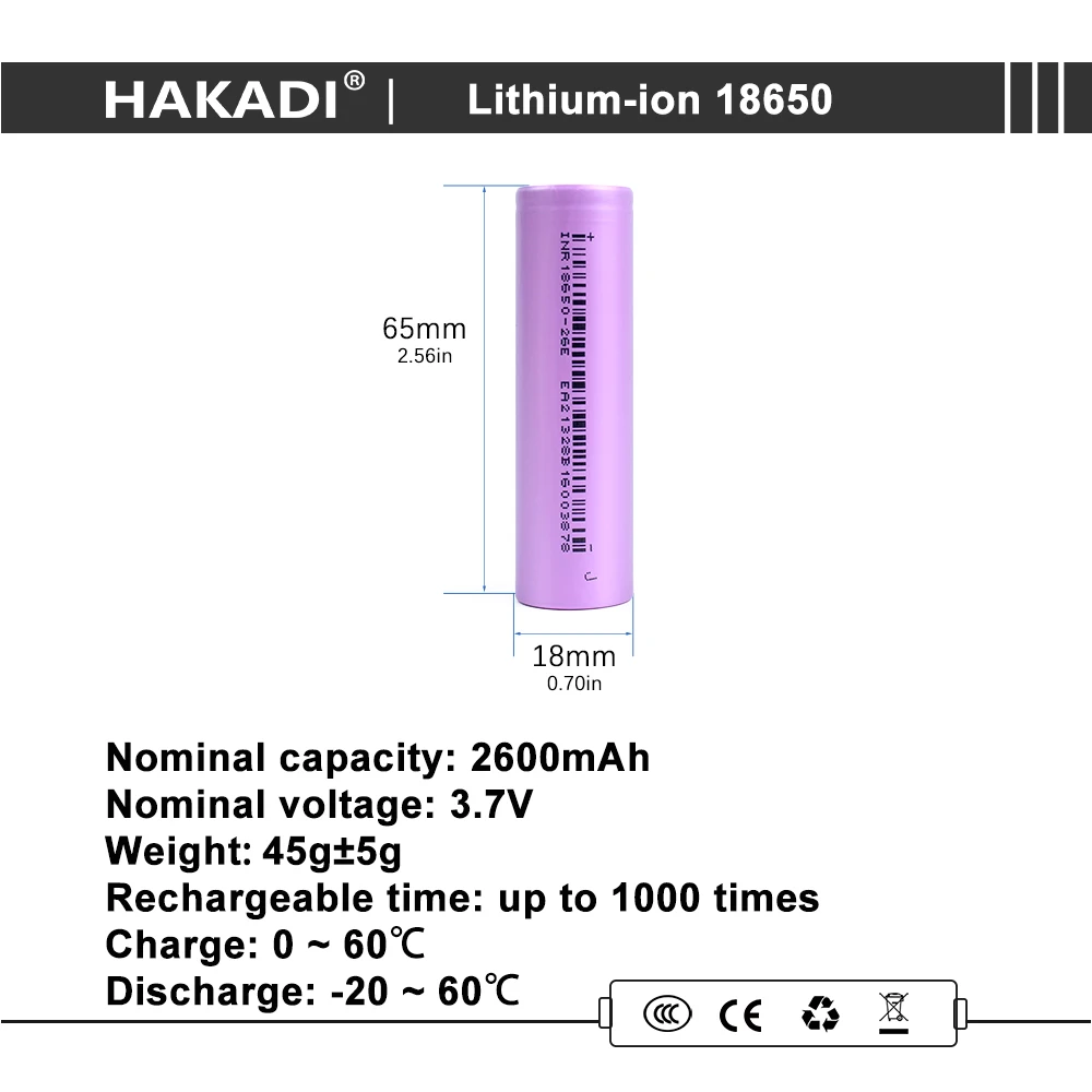 100 szt. 18650 3.7V 2600mah 2900mah 3000mah litowo-jonowe akumulatory NMC 3C wysoka szybkość rozładowania dla DIY układ słoneczny