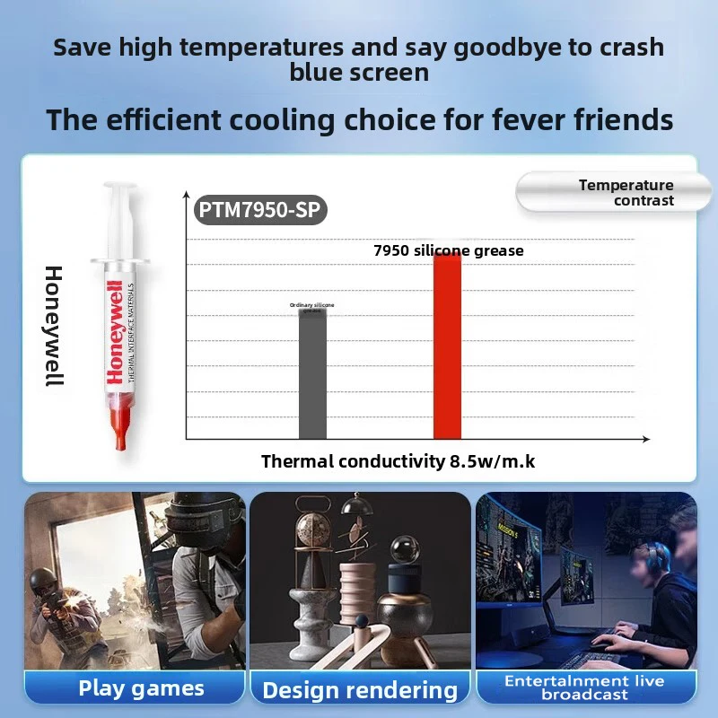 Honeywell PTM7950-SP Silicone Grease Thermal Paste Phase Change Material 8.5W/mK Cooling For CPU GPU Graphics Card Laptops