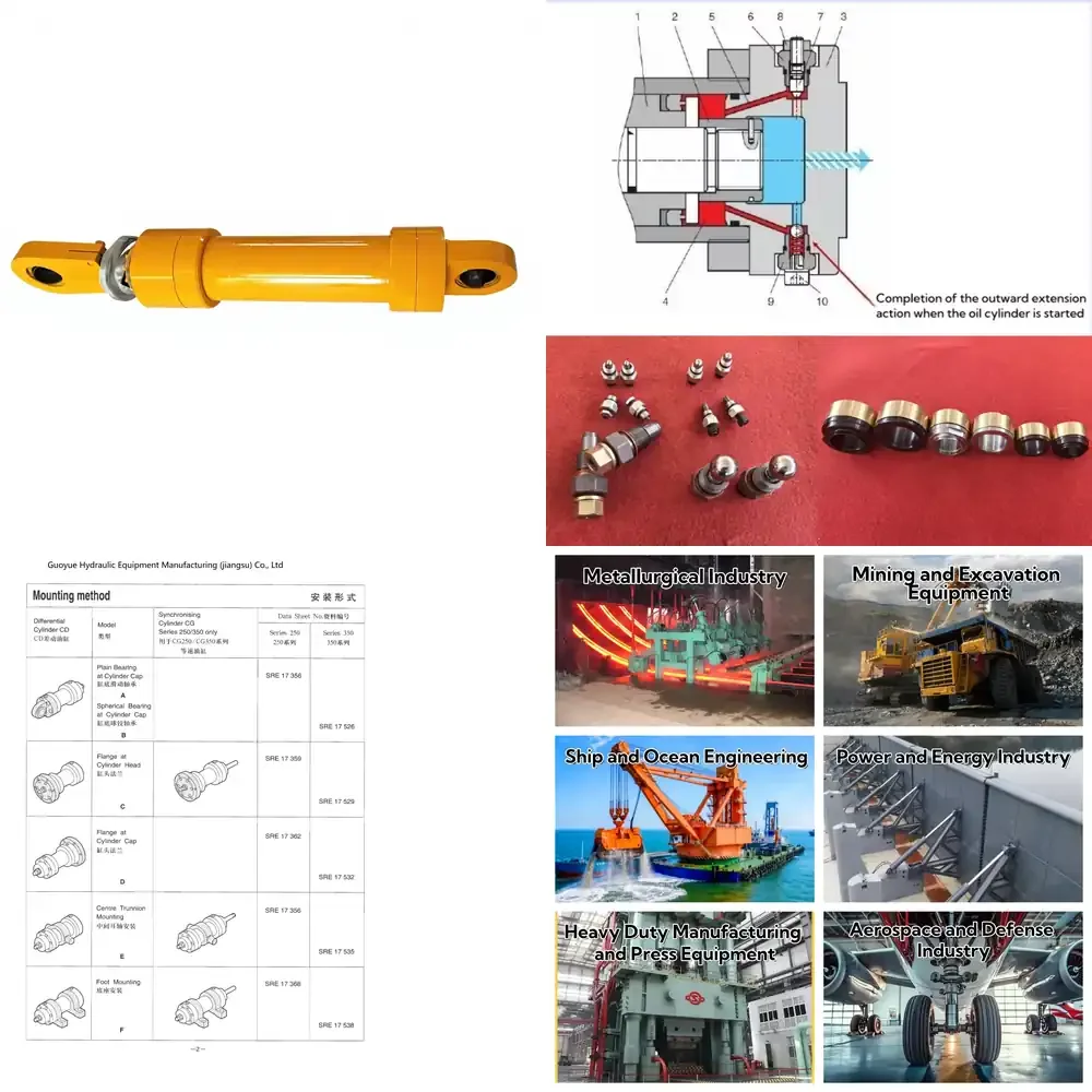 

CDL1 MP5 Hydraulic Cylinder for Sale Customized Factory Lift Scissor Double Acting Hydraulic Lift Cylinder