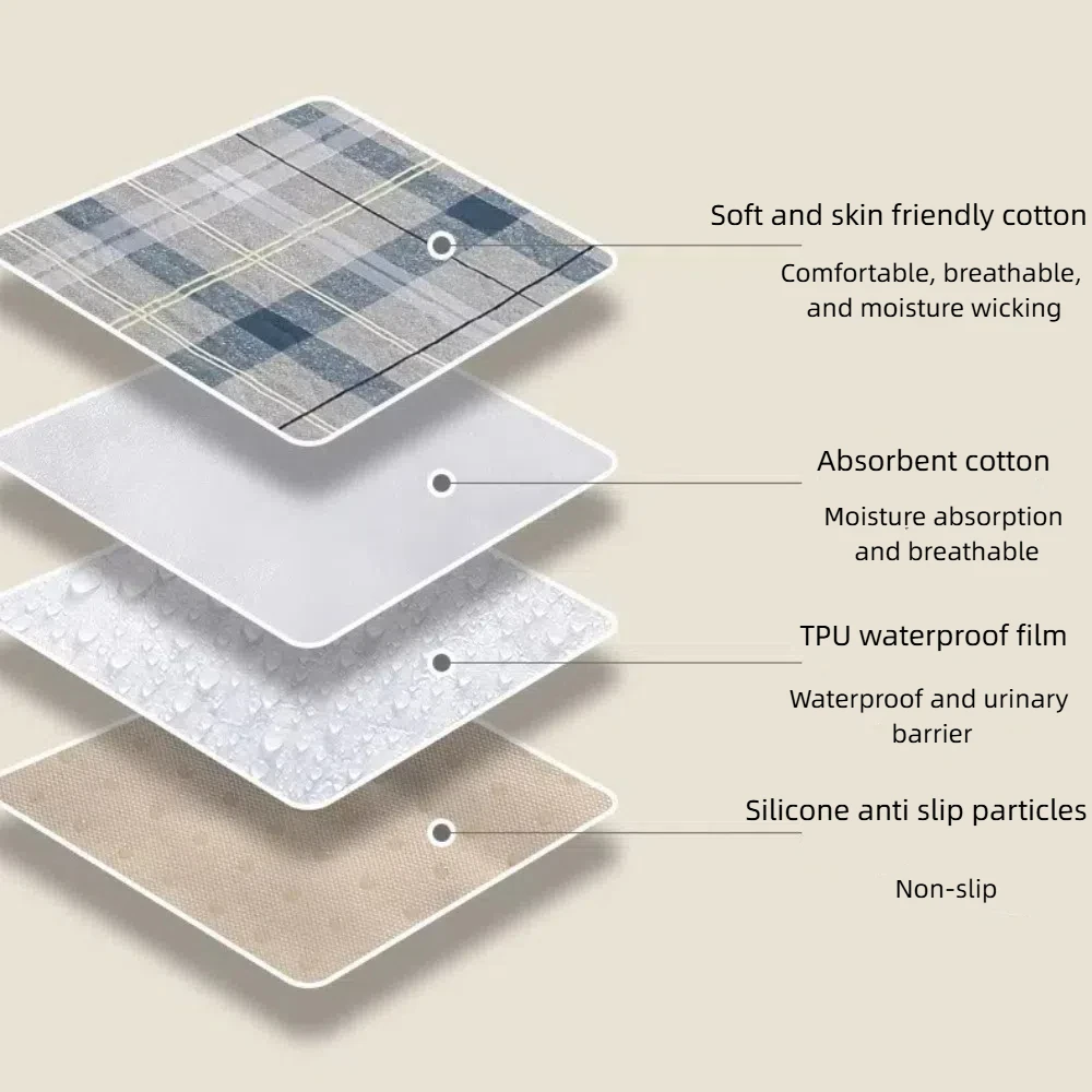 

Мягкий водонепроницаемый дышащий противоскользящий наматрасник для малышей, моющийся, для защиты от мочи
