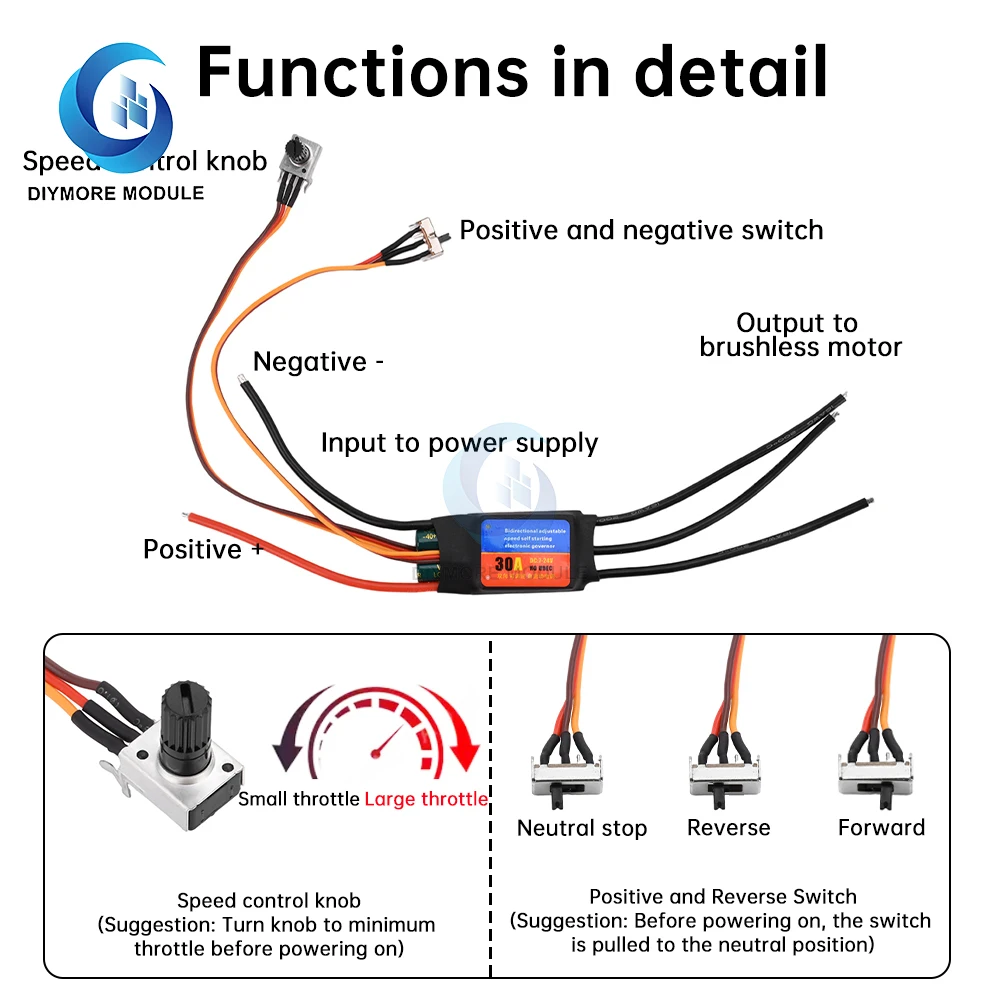 30A60A Modification Violent Brushless ESC Brushless Motor Driver Bidirectional Unidirectional Self-starting ESC Forward/Reverse