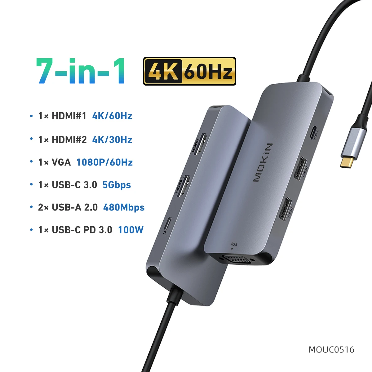 

MOKiN USB Hubs Multi Port USB C Hub Adapter USB-C Hub to Dual 4K HDMI 5Gbps USB-C 3.0 PD 100W for MacBook Windows PC Laptops