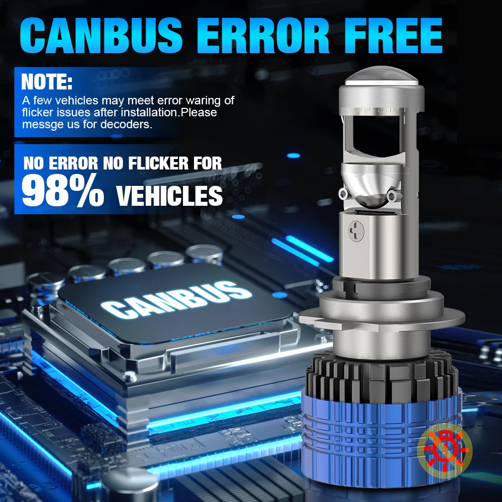 300W H7 H4 LED Headlight Mini Lens Projector H9 H11 9005 9006 Auto Low Beam Canbus Bulb For Car/Motor 12V 24V