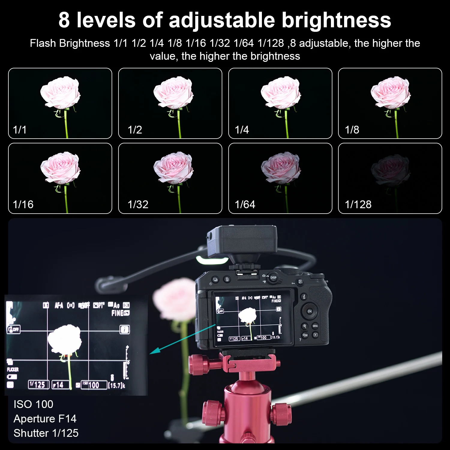 FOMITO Three Head Macro Flash Photography flash and Photography LED combination Built in 2000mAh lithium battery Type-C charging