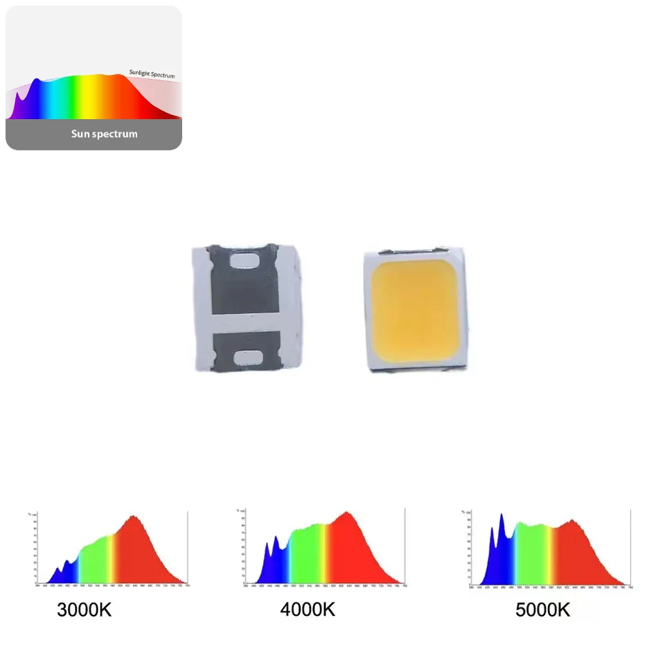 100PCS SunLikeSunSpectrum 2835 SMD LED 3V 120ma  3000K 4000K 5000K  Good Health For Human Sleep And  Students Learn Effectively