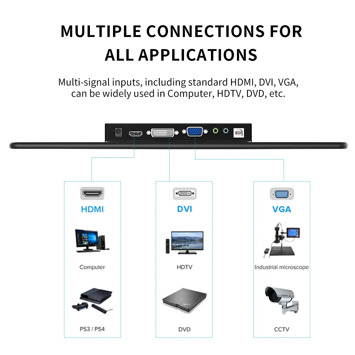 Imagem -03 - Monitor Portátil Touchscreen Hdr 1080p Ips para Laptop Raspberry pi Vesa Hdmi Vga Dvi Tela Cctv Industrial Unew15.6