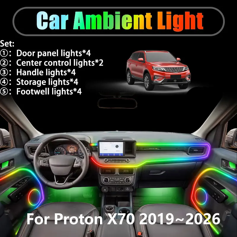 

Для Proton X70 2019 ~ 2026 Geely Boyue 2/18 в 1, автомобильное окружающее освещение, светодиодный багажник, внутренние светодиодные фонари, USB RGB Ensemble Streamer Auto