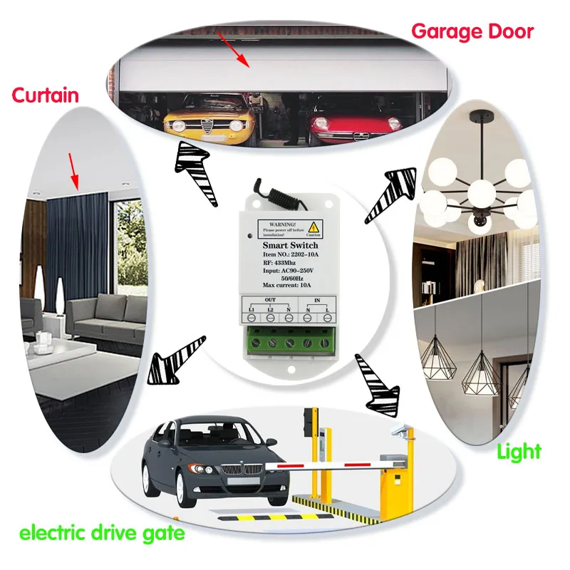 433MHz Rf Universal Remote Control 10A Relay Controller AC 220V 2CH Receiver and Transmitter for AC Motor Light Garage Gate Door