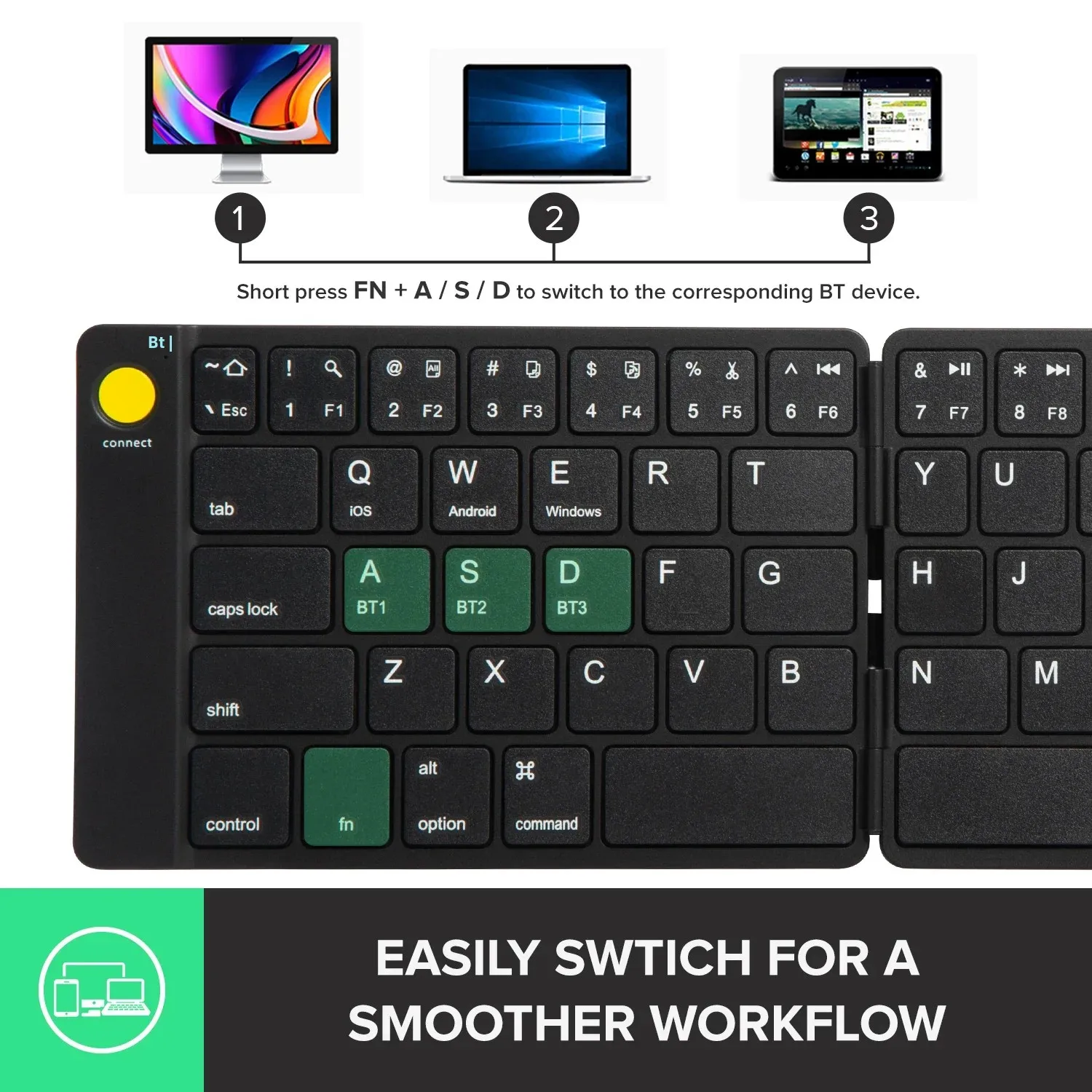 Delux Set tastiera e mouse pieghevole Kit silenzioso portatile ultra sottile wireless Supporto multi-dispositivo per sistema Windows Android IOS