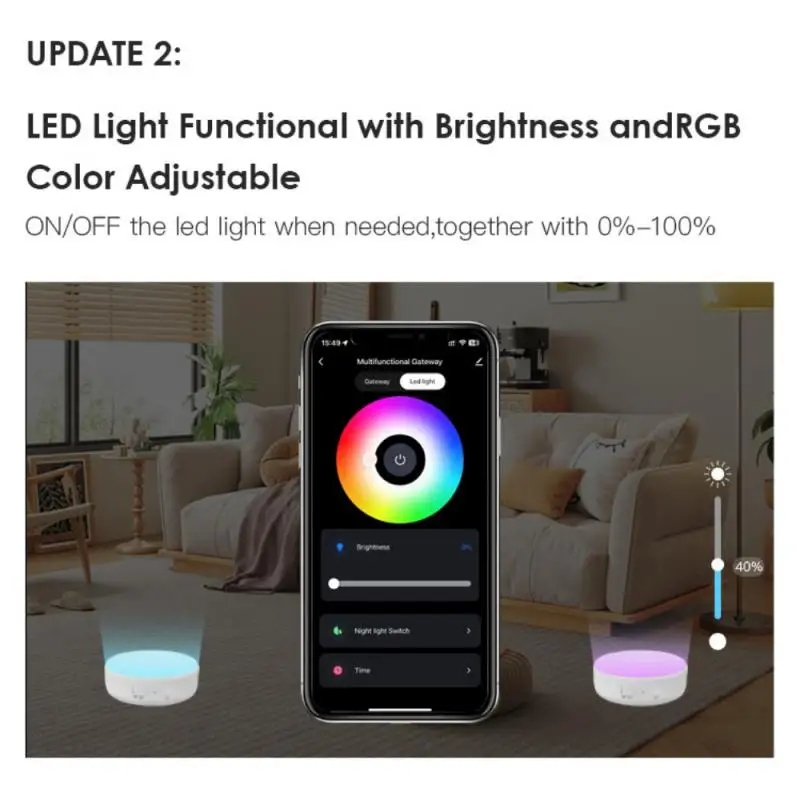 Tuya Zigbee3.0 bezprzewodowy zdalnie sterowany Alarm Bluetooth-kompatybilny z siatką dzwonek Wifi Tuya światło nocne Rgb Bluetooth