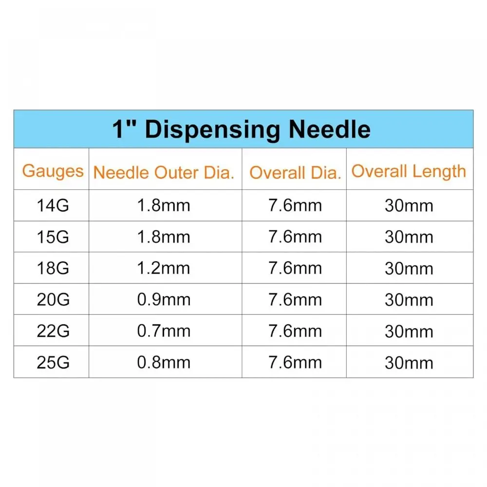 Plastic Dispensing Needles,PTFE Glue Needle Tube Blunt Luer Lock Tips with PP Flexible Needle for Liquid Glue Gun