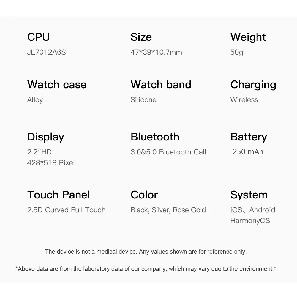 W29 Pro ChatGPT Series 9 Smart Watch Men 47mm bussola body cardiofrequenzimetro e temperatura della pressione sanguigna gioco NFC Smartwatch