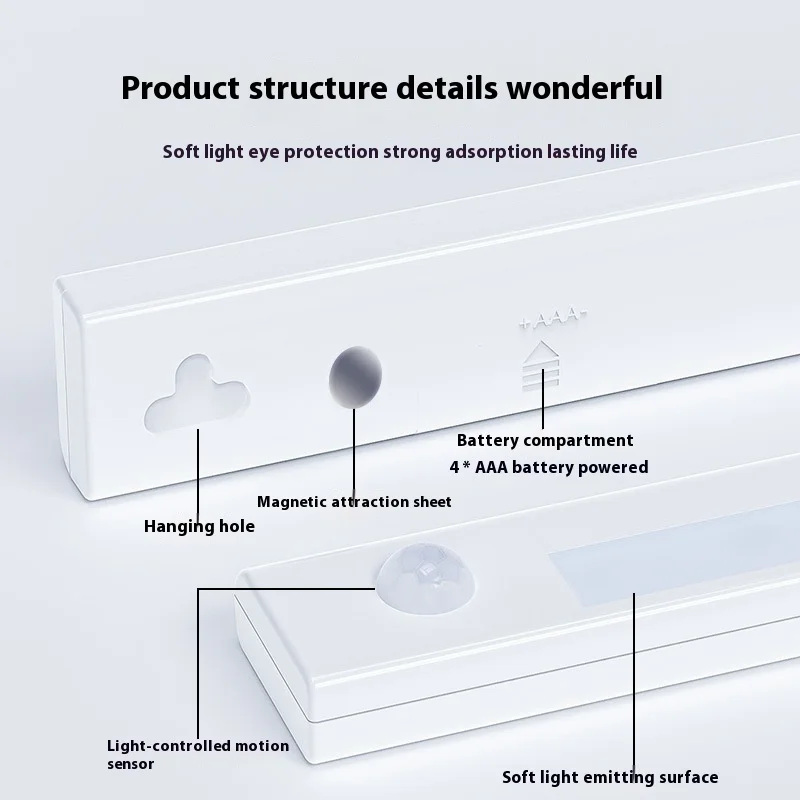 Intelligent Magnetic Induction Long LED Night Light Step Kitchen Bedside Wardrobe Bedside Decorative Light Fixtures (NO Battery)