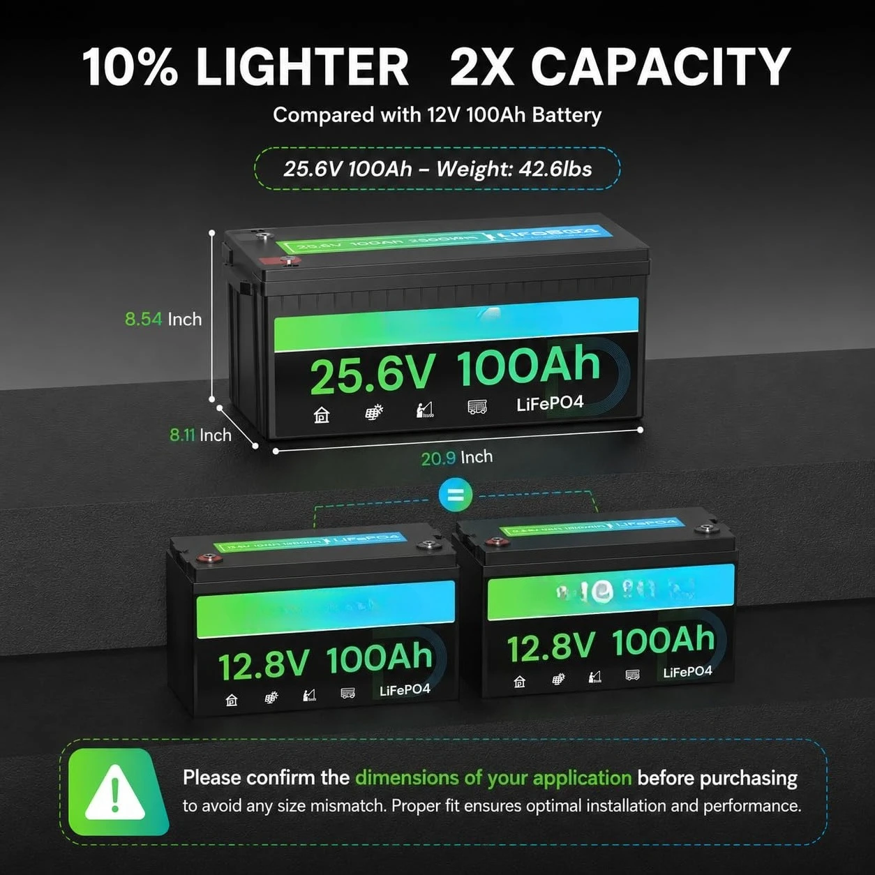 24V 100Ah LiFePO4バッテリー、2560W出力 - Lithium Battery 100Ah のレビューと価格