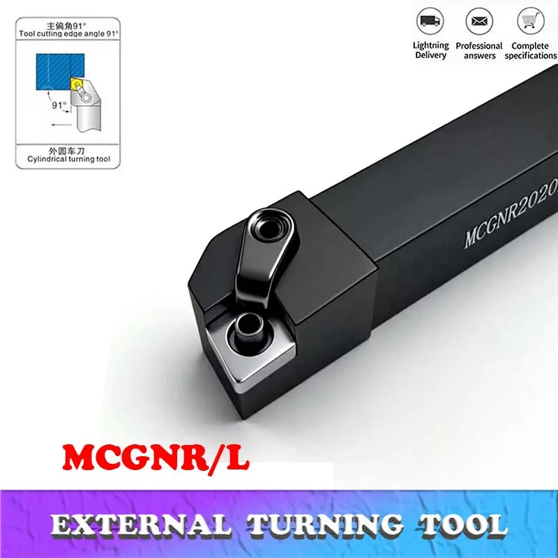 Original Mcgnr 2020…