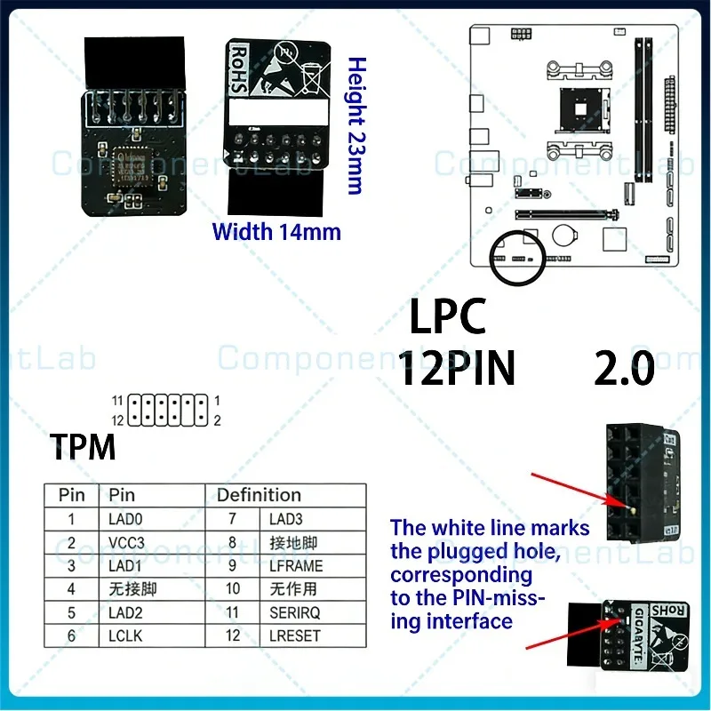 TPM Security Module TPM2.0 Module Trusted Computing for ASUS, MSI, GIGABYTE, ASRock，Supermicro